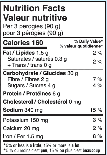 Bacon Perogy Nutritional Panel July 2025